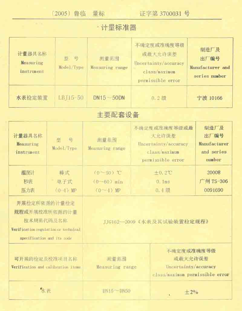 计量考核标准